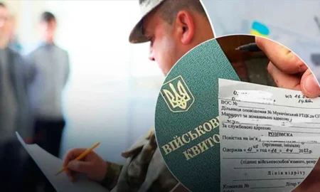 Мобілізація