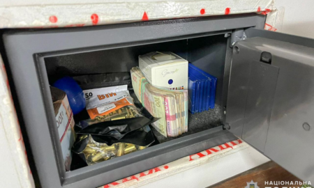 Виявлені докази