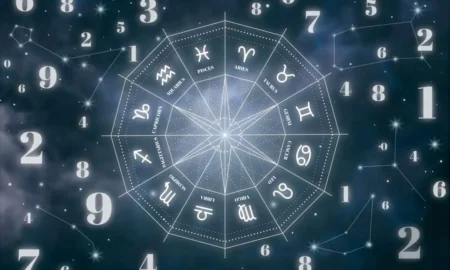 Знаки зодіаку