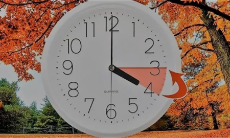 Переведення годинника