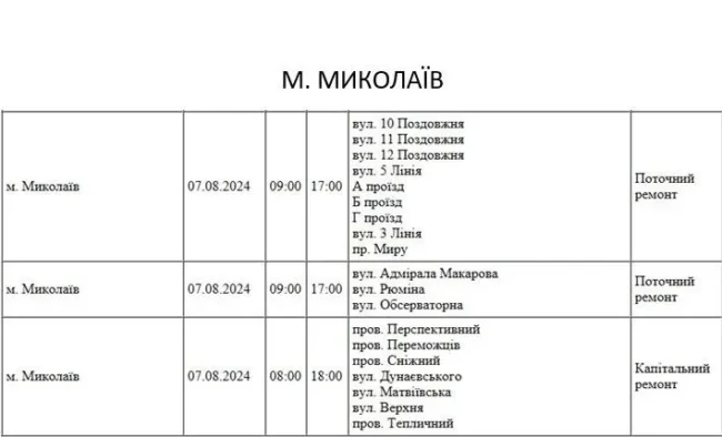 Адреси 
