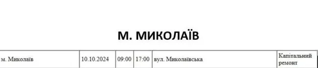 Відключення 10.10
