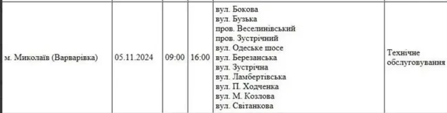 Відключення 5.11