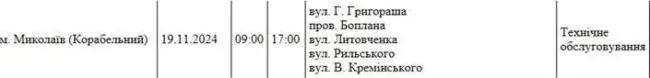 Відключення світла 19.11