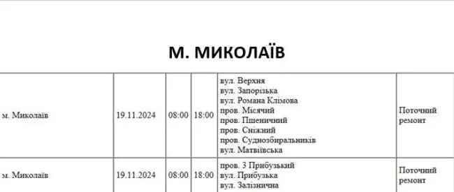 Відключення світла 19.11