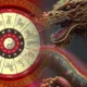 Китайський гороскоп
