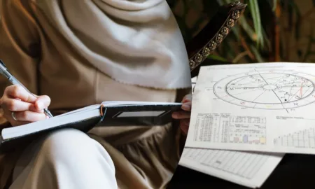 Бізнес за знаком зодіаку