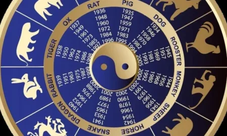 Китайський гороскоп