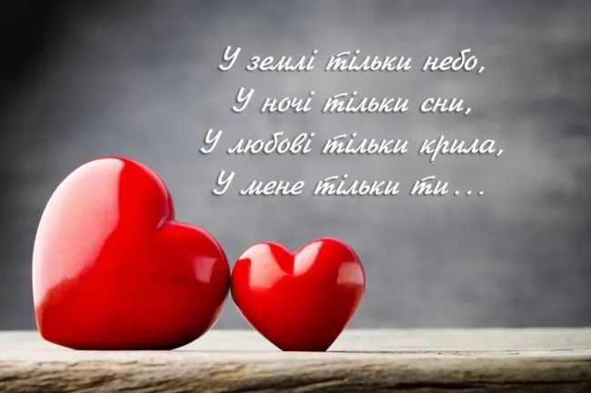 Привітання 