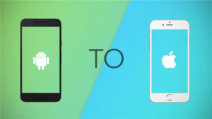 Мобільні телефони