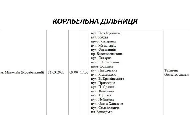 Відключення світла 31.03