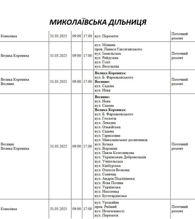 Відключення світла 31.03