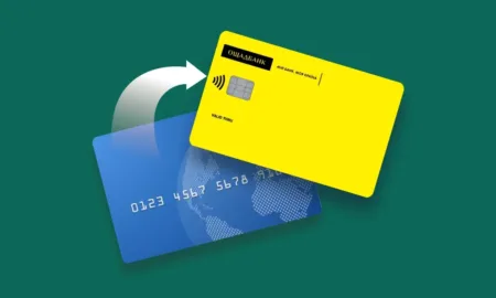 Карткові перекази