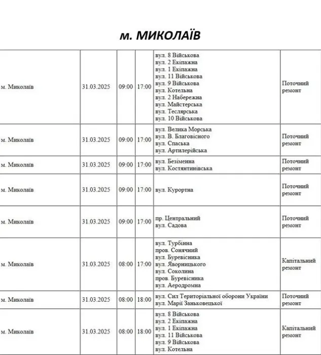 Відключення світла 31.03