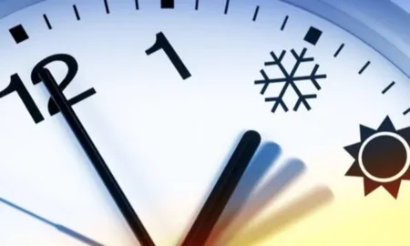 Переведення годинників