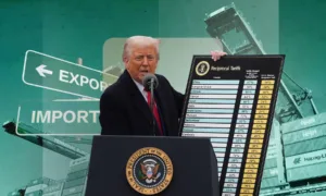 Торговельні мита від США