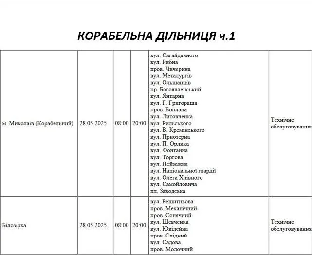 Відключення світла 28.05
