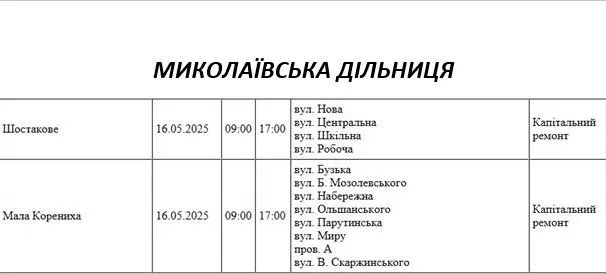 Відключення 16.05 