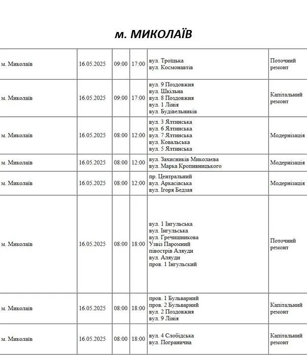 Відключення 16.05