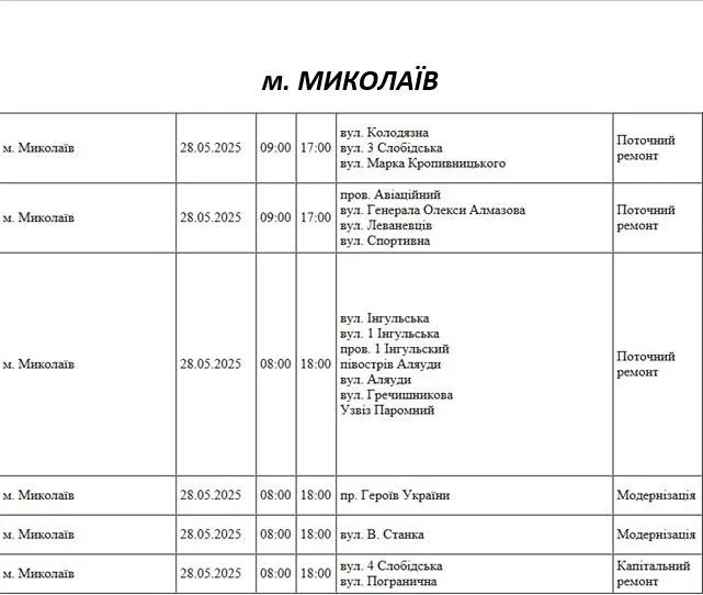 Відключення світла 28.05