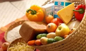 Продуктовий кошик