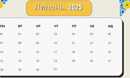 Липень 2025