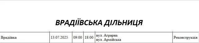 Відключення 13.07