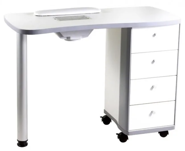 Конструкції професійних столів: що обрати саме вам Конструкції професійних столів: що обрати саме вам