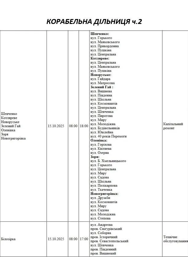 Відключення світла 15.10