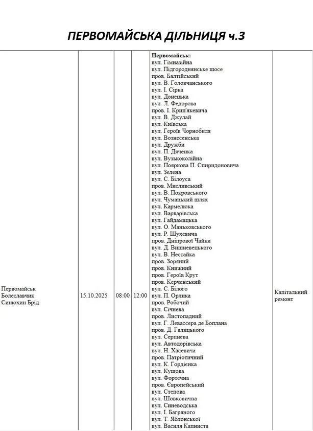 Відключення світла 15.10