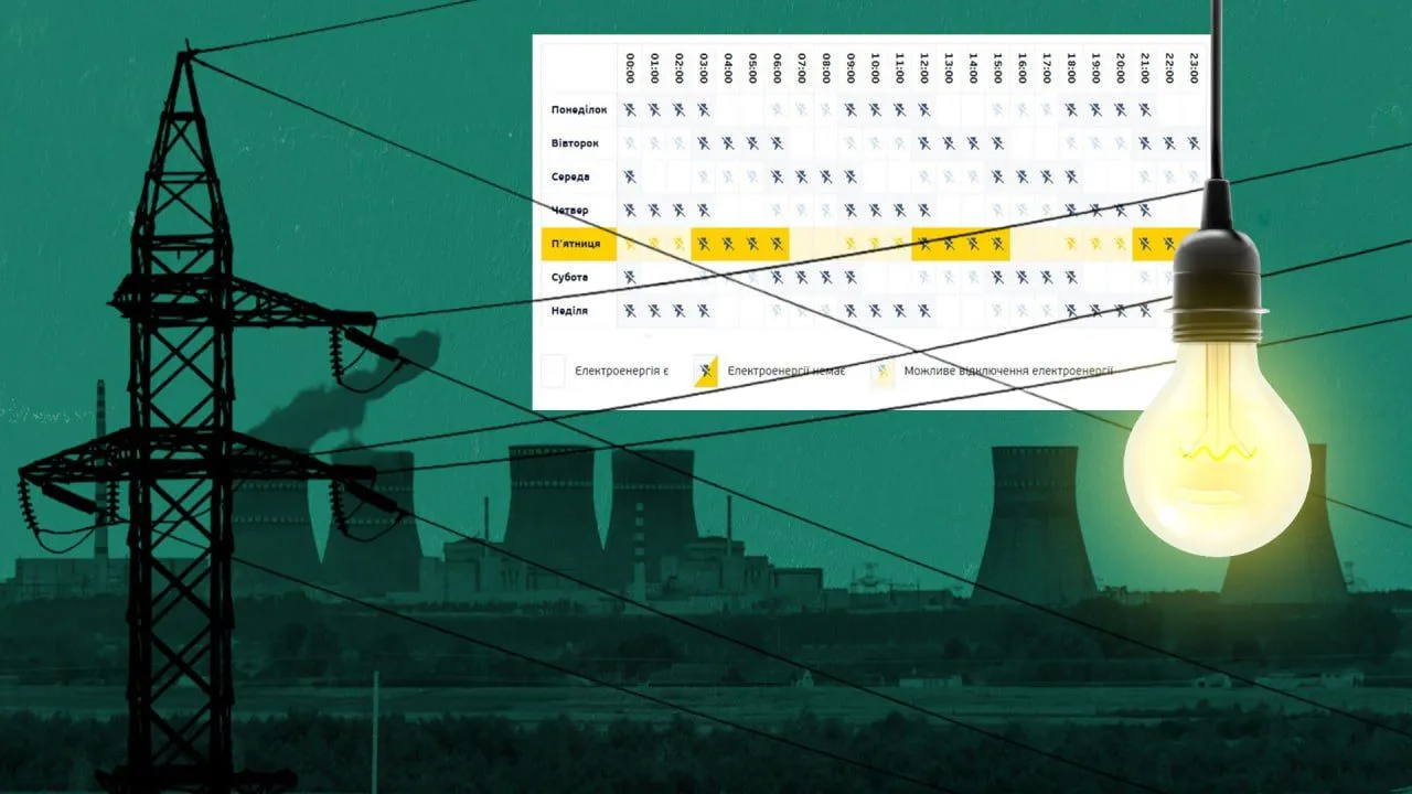 Відключення світла