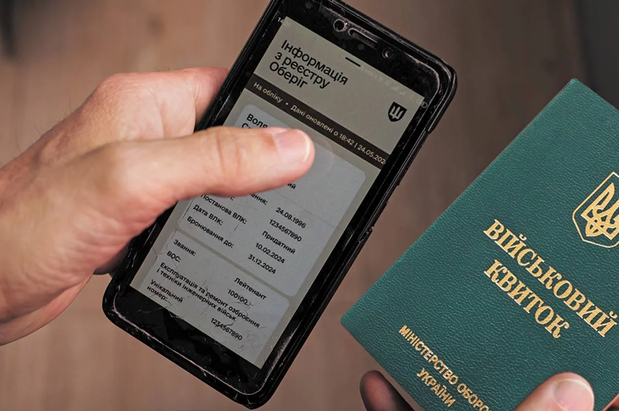 Відстрочка від мобілізації