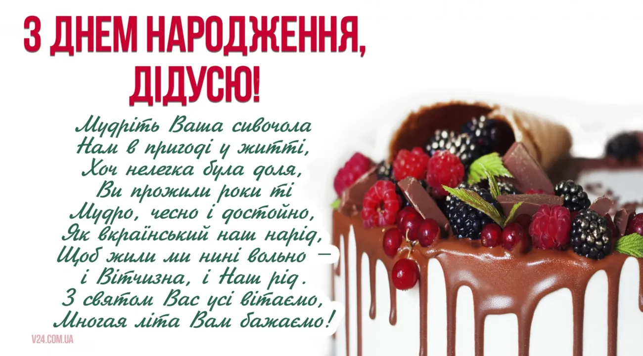 Привітання