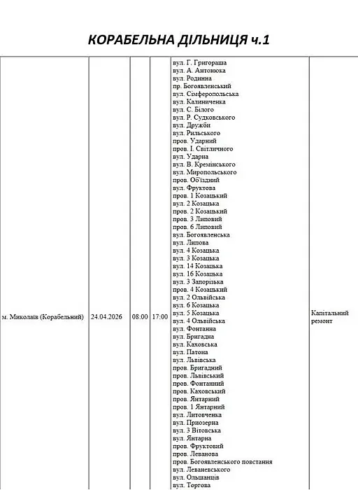 Відключення 24.04 