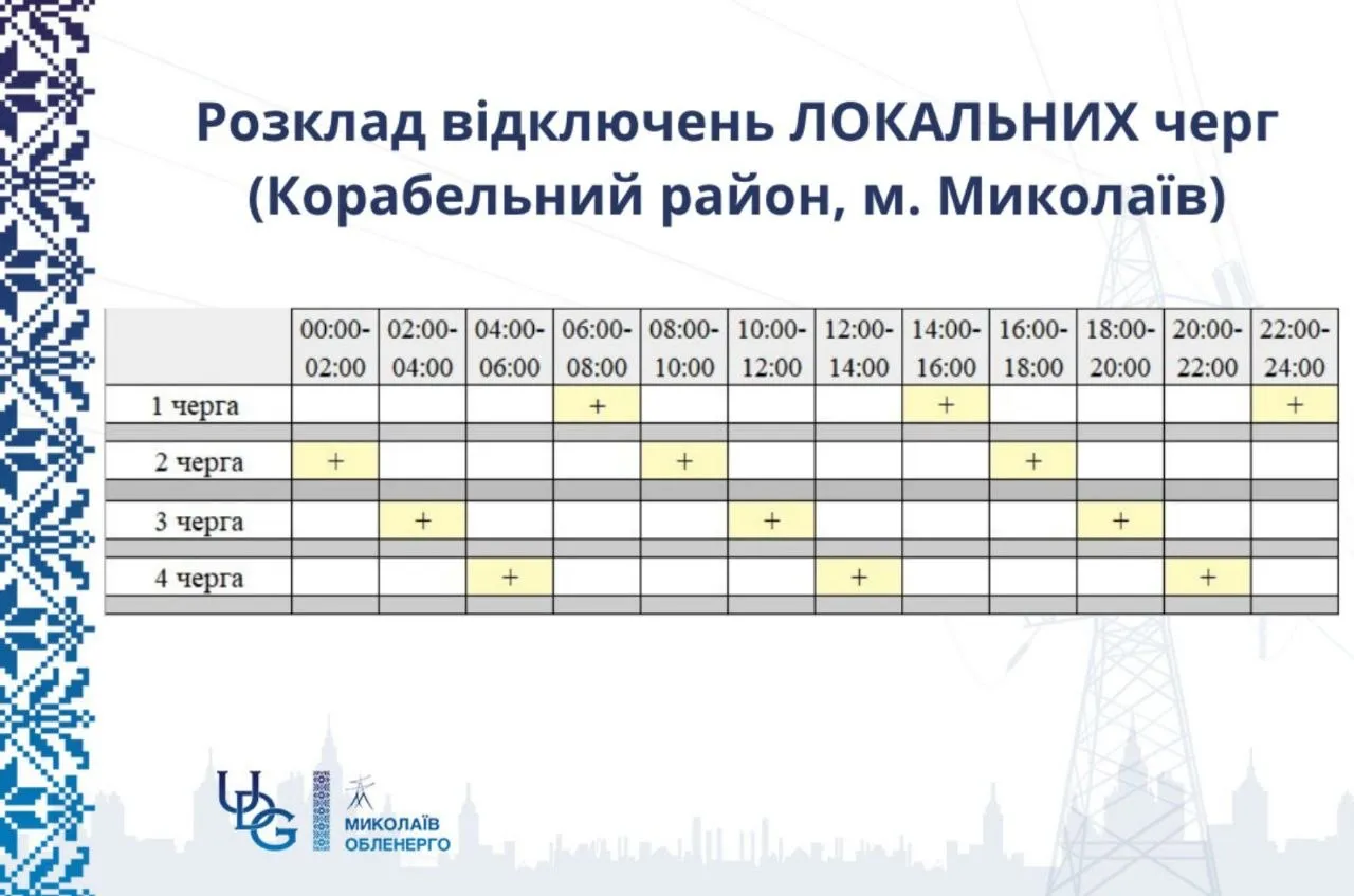 Графік відключень 