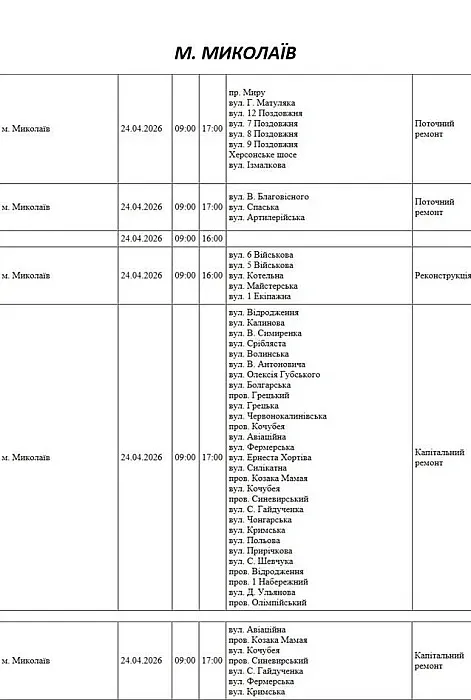 Відключення 24.04
