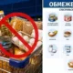 Ліміти на продукти в АТБ