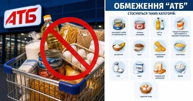 Ліміти на продукти в АТБ