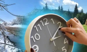 Переведення годинників 2026