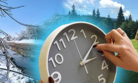 Переведення годинників 2026