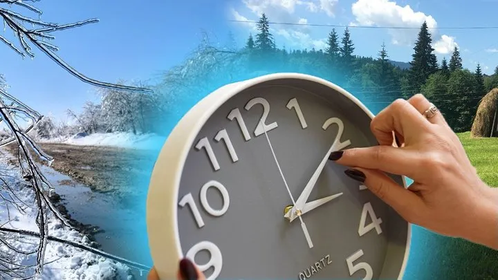 Переведення годинників 2026
