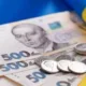 Грошові виплати